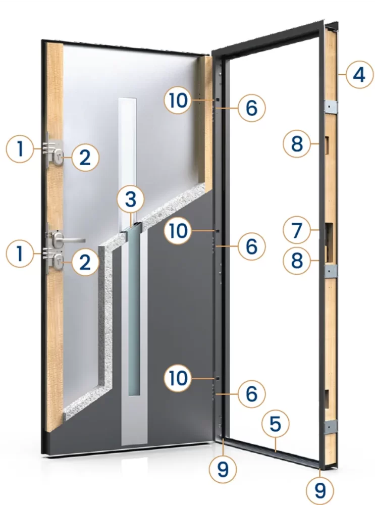 USA DE EXTERIOR GERDA SELECT